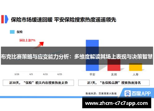 布克比赛策略与应变能力分析：多维度解读其场上表现与决策智慧