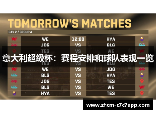 意大利超级杯：赛程安排和球队表现一览