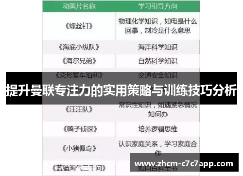 提升曼联专注力的实用策略与训练技巧分析 提升曼联专注力的实用策略与训练技巧分析