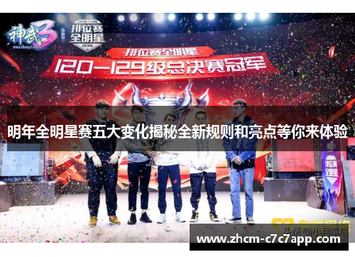 明年全明星赛五大变化揭秘全新规则和亮点等你来体验 明年全明星赛五大变化揭秘全新规则和亮点等你来体验