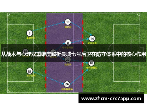 从战术与心理双重维度解析曼城七号后卫在防守体系中的核心作用