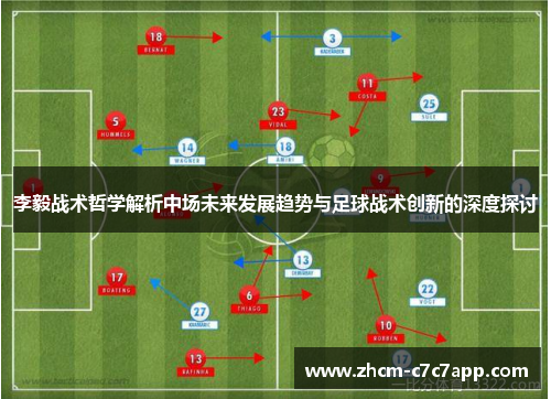 李毅战术哲学解析中场未来发展趋势与足球战术创新的深度探讨