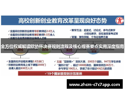 全方位权威解读欧协杯决赛规则流程及核心观赛要点实用深度指南