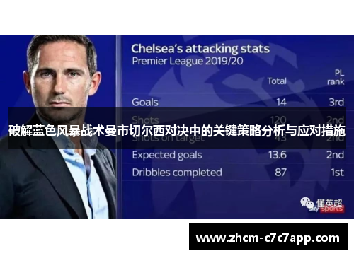 破解蓝色风暴战术曼市切尔西对决中的关键策略分析与应对措施