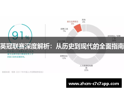 英冠联赛深度解析:从历史到现代的全面指南 英冠联赛深度解析:从历史到现代的全面指南