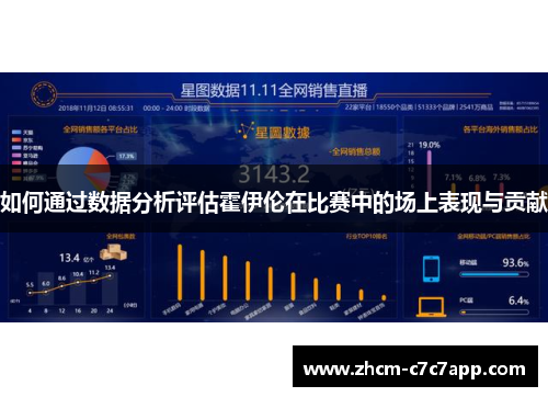 如何通过数据分析评估霍伊伦在比赛中的场上表现与贡献