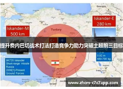 提升费内巴切战术打法打造竞争力助力突破土超前三目标