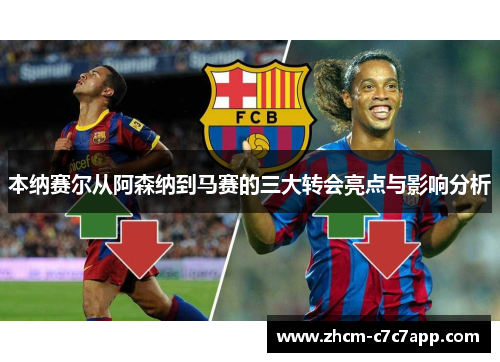 本纳赛尔从阿森纳到马赛的三大转会亮点与影响分析 本纳赛尔从阿森纳到马赛的三大转会亮点与影响分析