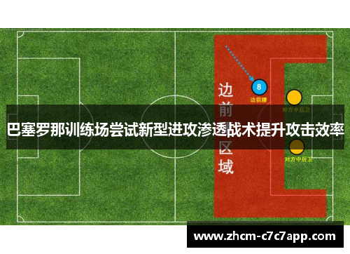 巴塞罗那训练场尝试新型进攻渗透战术提升攻击效率 巴塞罗那训练场尝试新型进攻渗透战术提升攻击效率