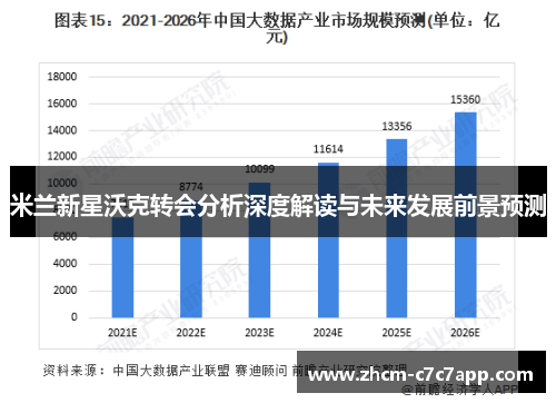 米兰新星沃克转会分析深度解读与未来发展前景预测
