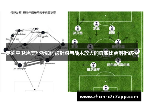 英超中卫速度短板如何被针对与战术放大的真实比赛剖析路径
