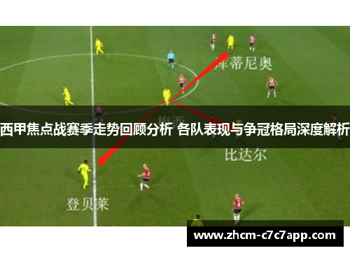 西甲焦点战赛季走势回顾分析 各队表现与争冠格局深度解析