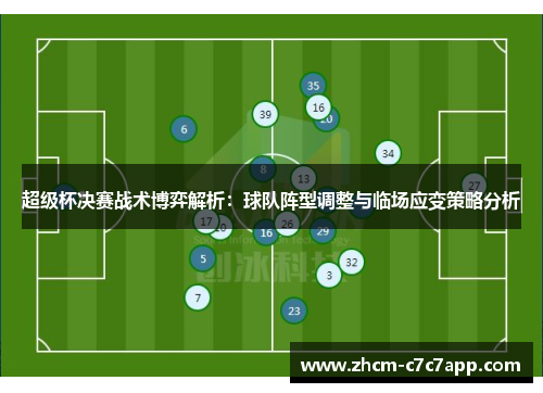 超级杯决赛战术博弈解析:球队阵型调整与临场应变策略分析 超级杯决赛战术博弈解析:球队阵型调整与临场应变策略分析