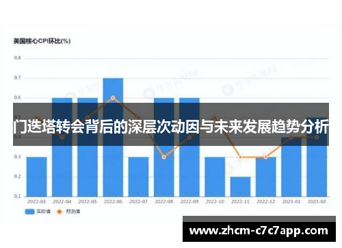 门迭塔转会背后的深层次动因与未来发展趋势分析 门迭塔转会背后的深层次动因与未来发展趋势分析
