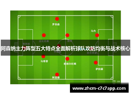 阿森纳主力阵型五大特点全面解析球队攻防均衡与战术核心
