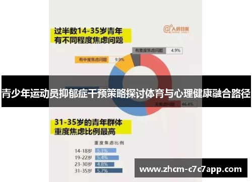 青少年运动员抑郁症干预策略探讨体育与心理健康融合路径 青少年运动员抑郁症干预策略探讨体育与心理健康融合路径